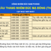 Báo giá cầu thang nhôm đúc 2 Giá cầu thang nhôm đúc