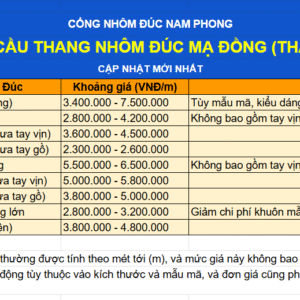 Giá cầu thang nhôm đúc