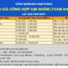 Giá cổng hợp kim nhôm 1 Giá cổng hợp kim nhôm
