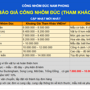 Giá cổng nhôm đúc