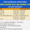 Báo giá cổng nhôm đúc mạ đồng