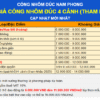 Giá cửa nhôm đúc 4 cánh