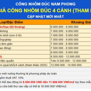 Giá cửa nhôm đúc 4 cánh