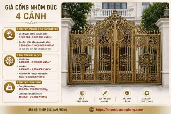 Giá cửa cổng nhôm đúc 4 cánh