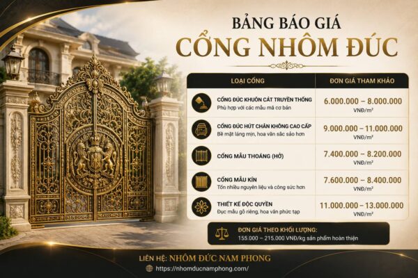 Giá cổng nhôm đúc