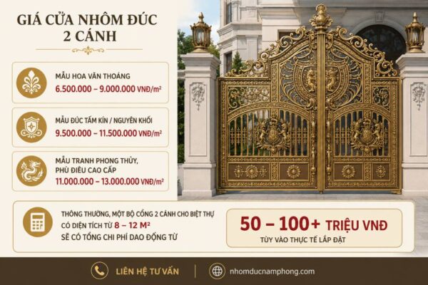 Giá cửa nhôm đúc 2 cánh